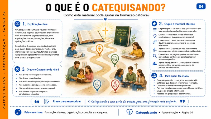 Página 04 — O que é o Catequisando?