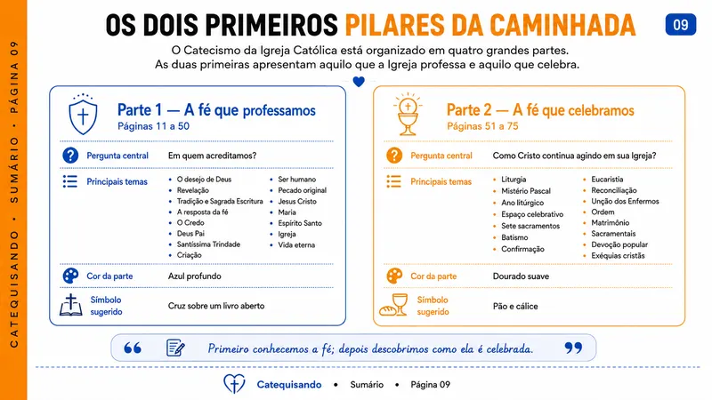 Página 09 — Os dois primeiros pilares da caminhada