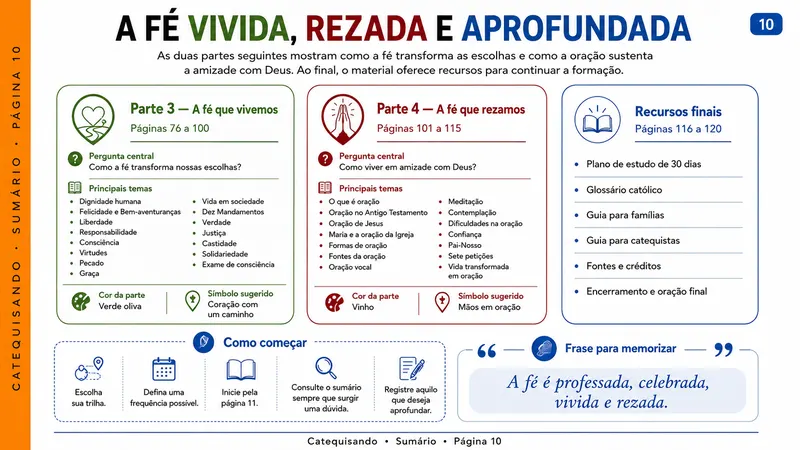 Página 10 — A fé vivida, rezada e aprofundada